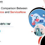 salesforce and servicenow